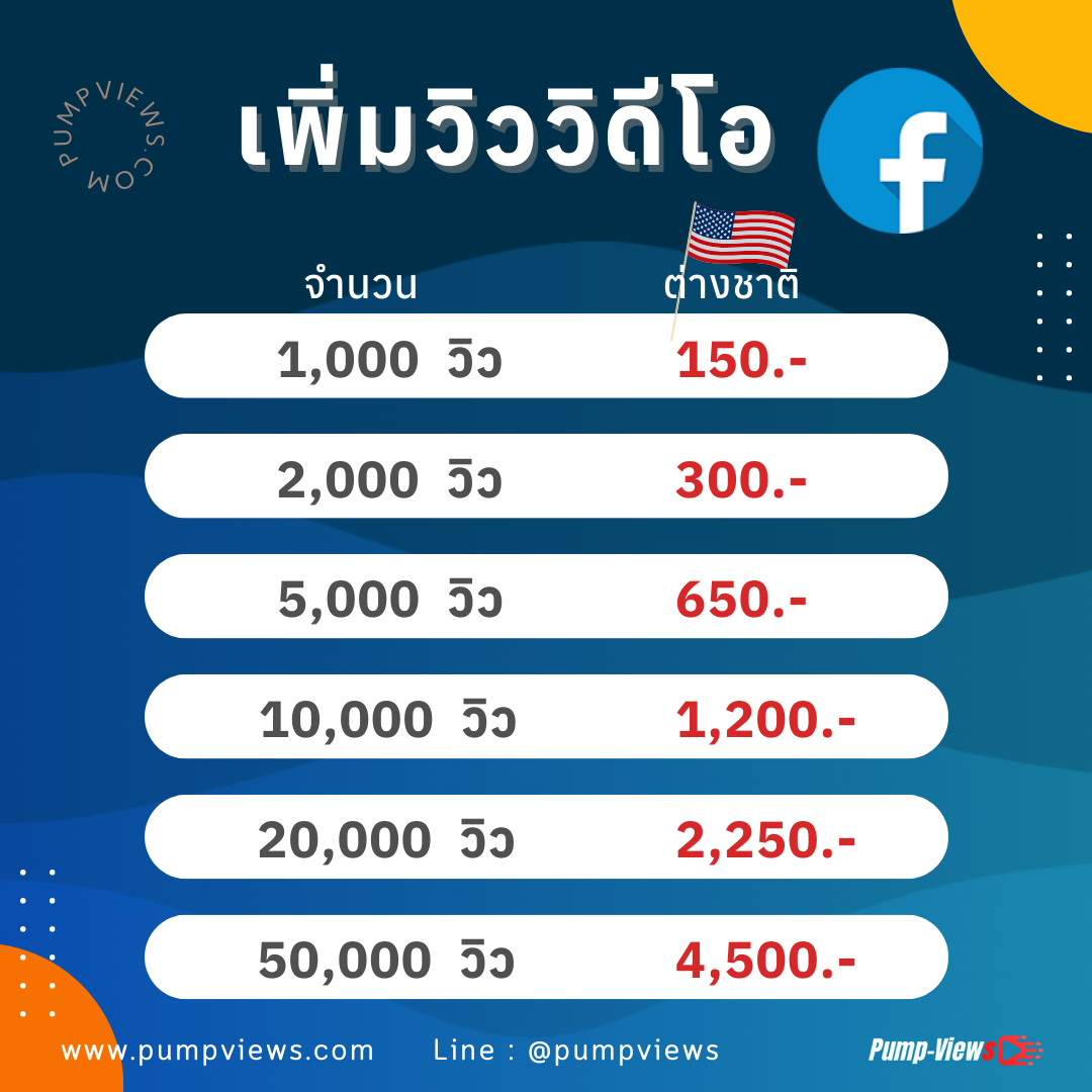 เพิ่มวิววิดีโอ Facebook